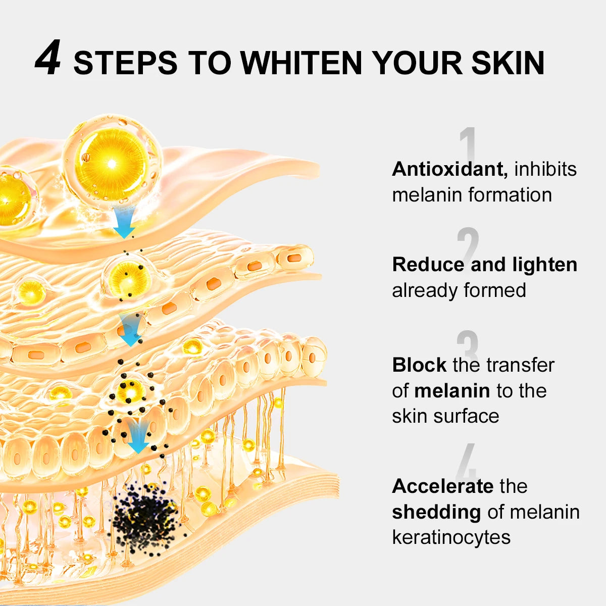 JoyPretty Vitamin C Face Cream Whitening Dark Spots Remover Niacinamide Moisturizing Facial Cream Skin Care Product